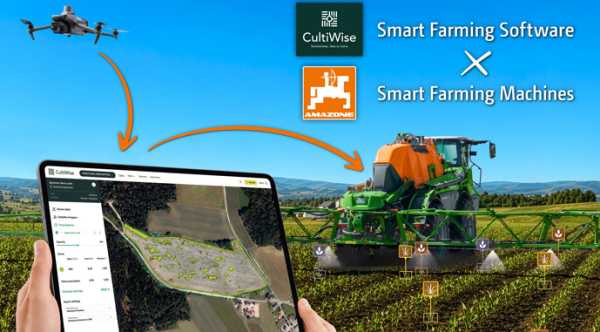 Amazone та CultiWise спільно просуватимуть сучасне та цифрове сільське господарство