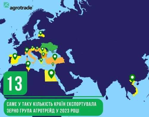 У 2023 році Група АГРОТРЕЙД експортувала зерно у 13 країн світу